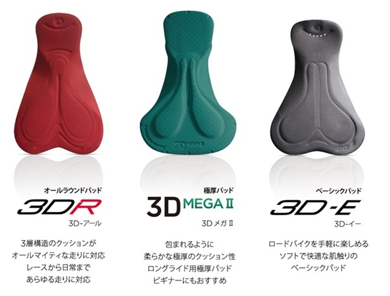 pad_lineup