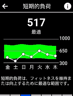 s-2023-05-04-16-43-42