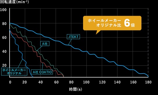 タイトルなし