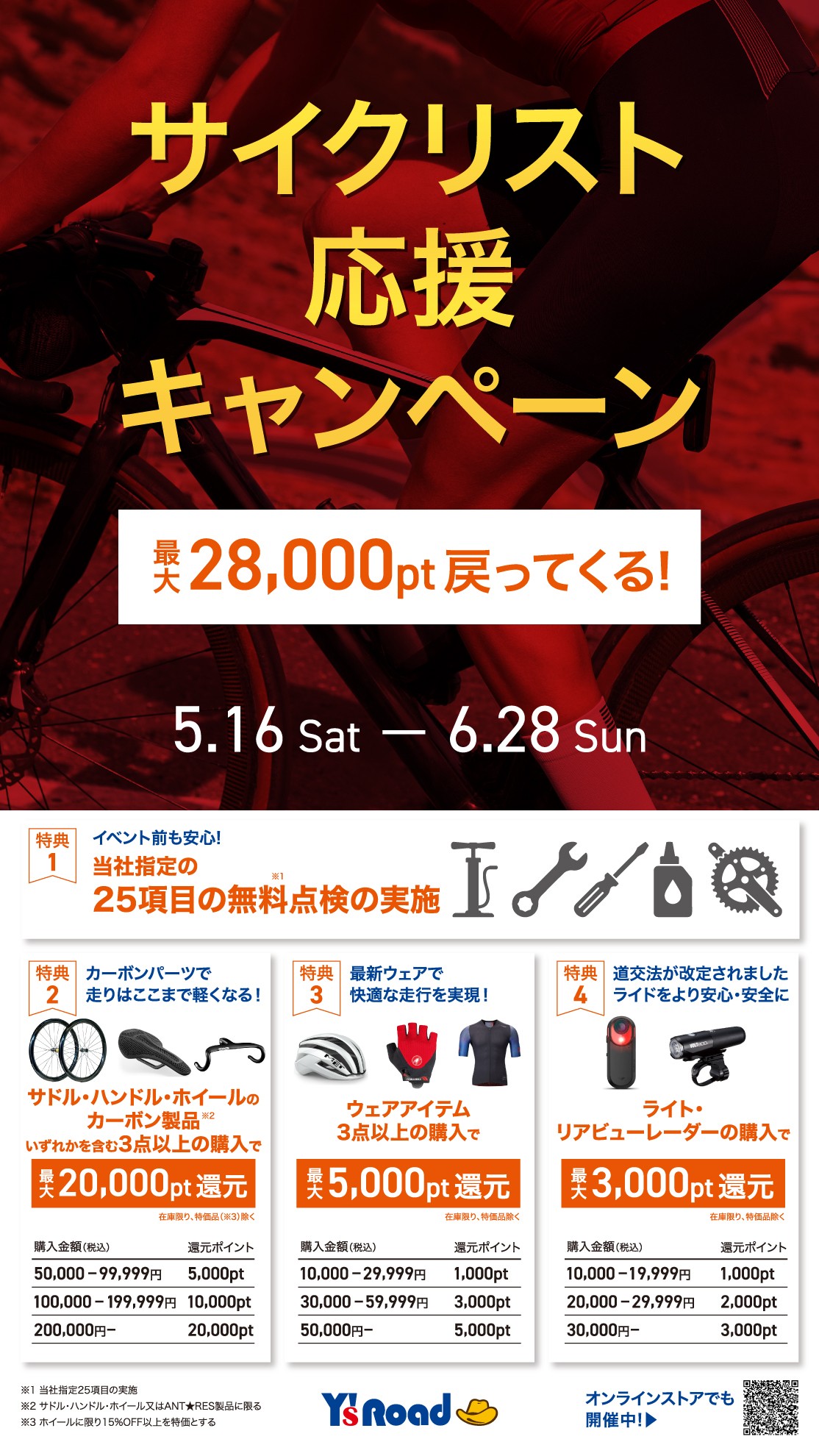 サイクリスト応援キャンペーン