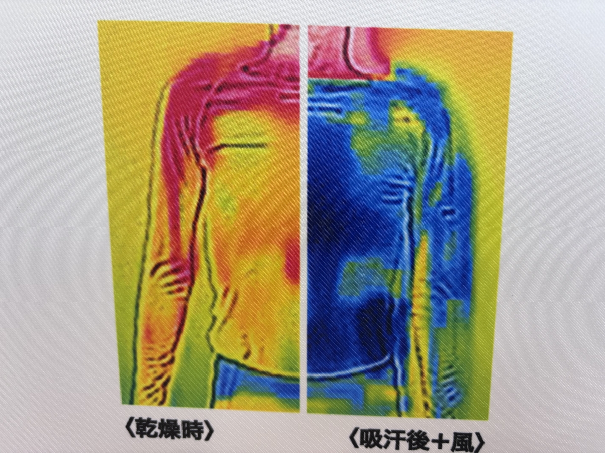 ガチ冷え パールイズミ PEARL IZUMI