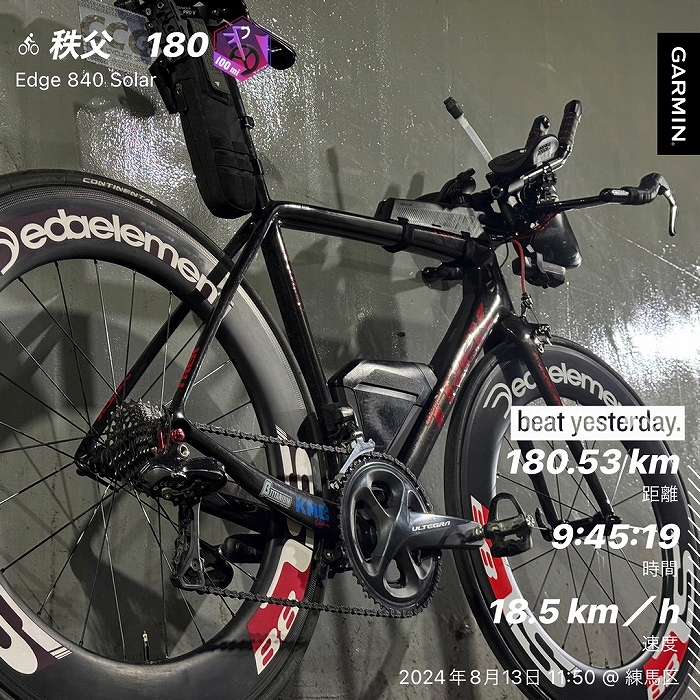 初めてのトライアスロン ＃12 いよいよ直前！ レースの目標と補給を考えてみた。 | Y's Road 新橋トライアスロン館