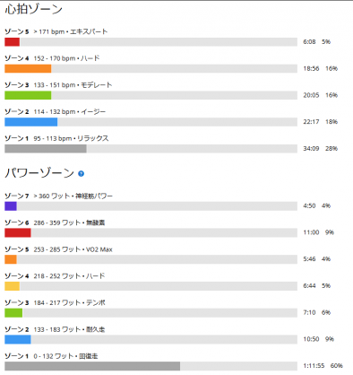 スクリーンショット 2025-02-06 143058