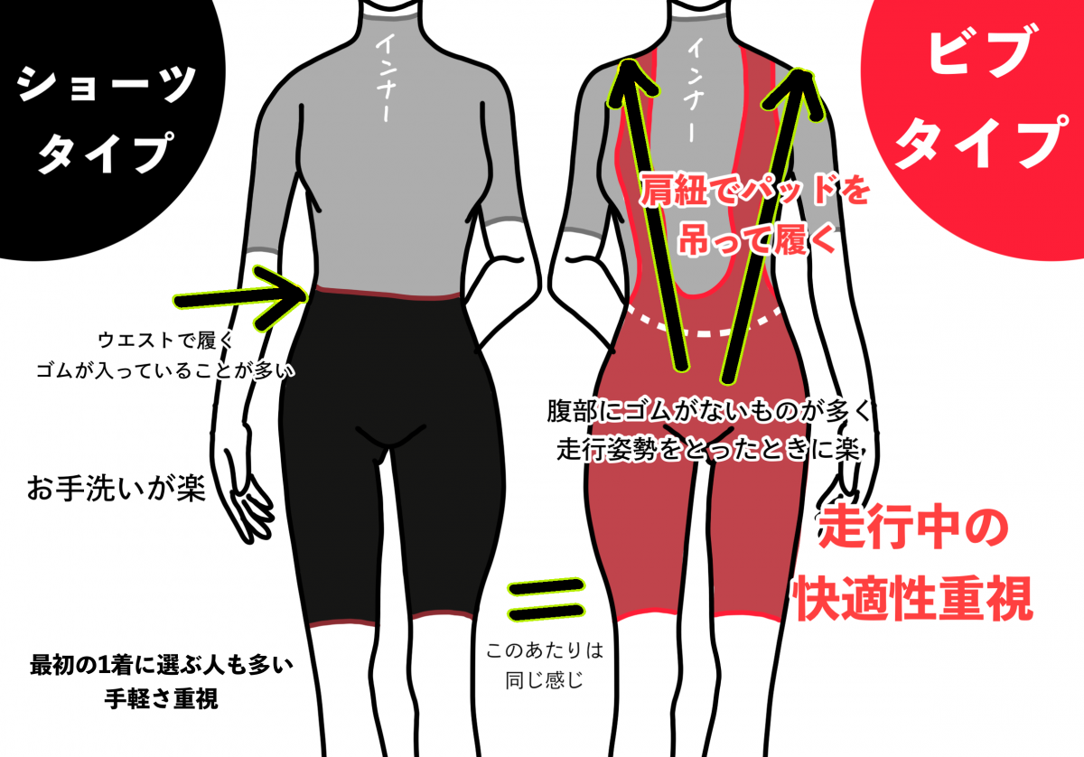 2492E835-DB57-41B2-A992-0B7D23EBC10F