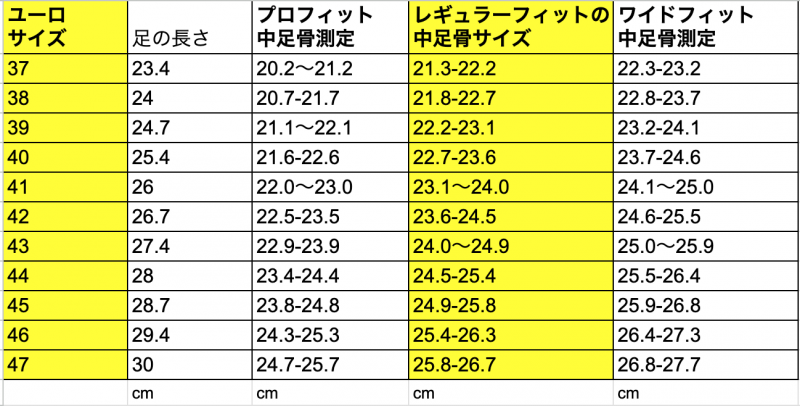 スクリーンショット 2023-11-04 18.04.30