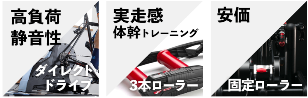 スマートトレーナー