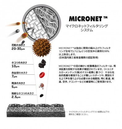 名称未設定