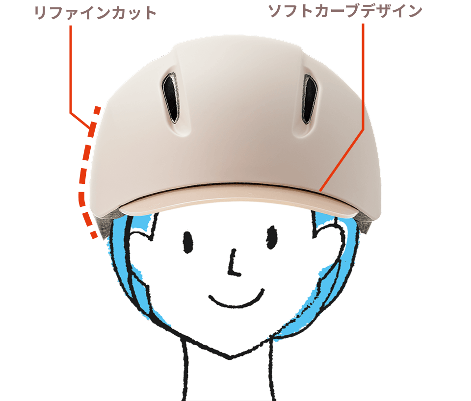 fig_promise03_pc