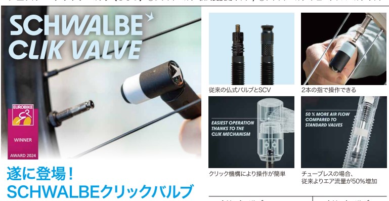 clikvalve