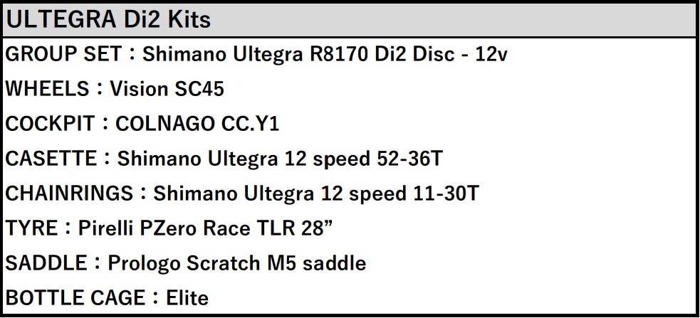【予約受付中】UAEツアーで大活躍中！COLNAGO(コルナゴ) Y1RS | 大阪で自転車をお探しならY's Road 大阪本館