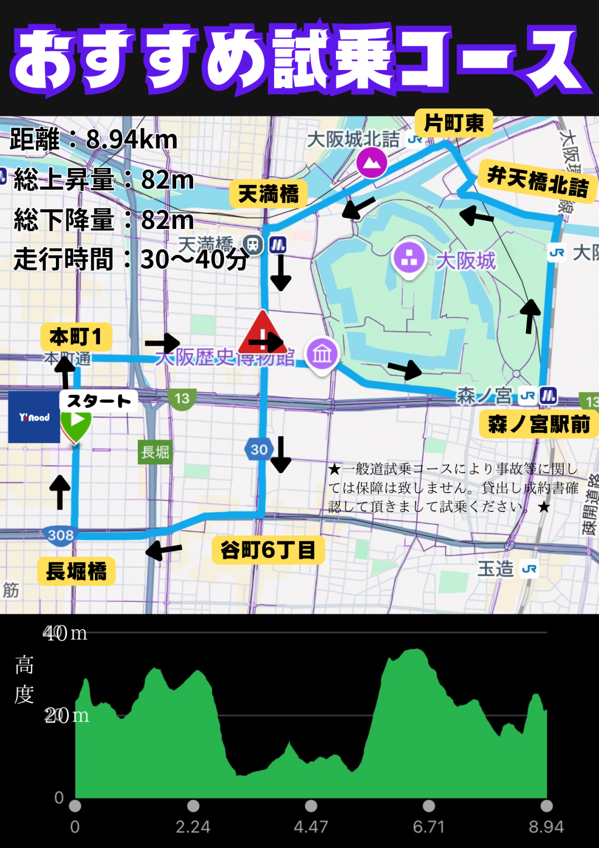 おすすめ試乗コース