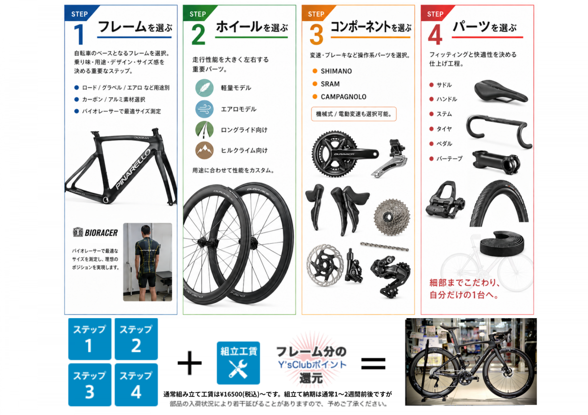 レッド シンプル A4 張り紙 Flyer (1).pdf (3)