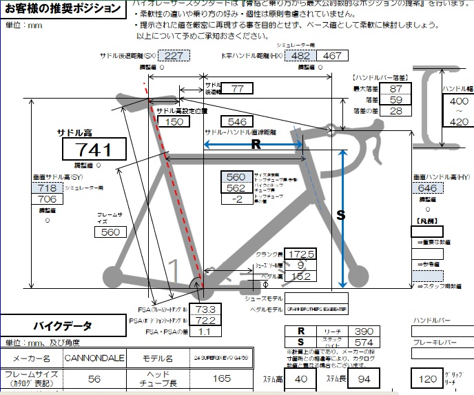 bioシート
