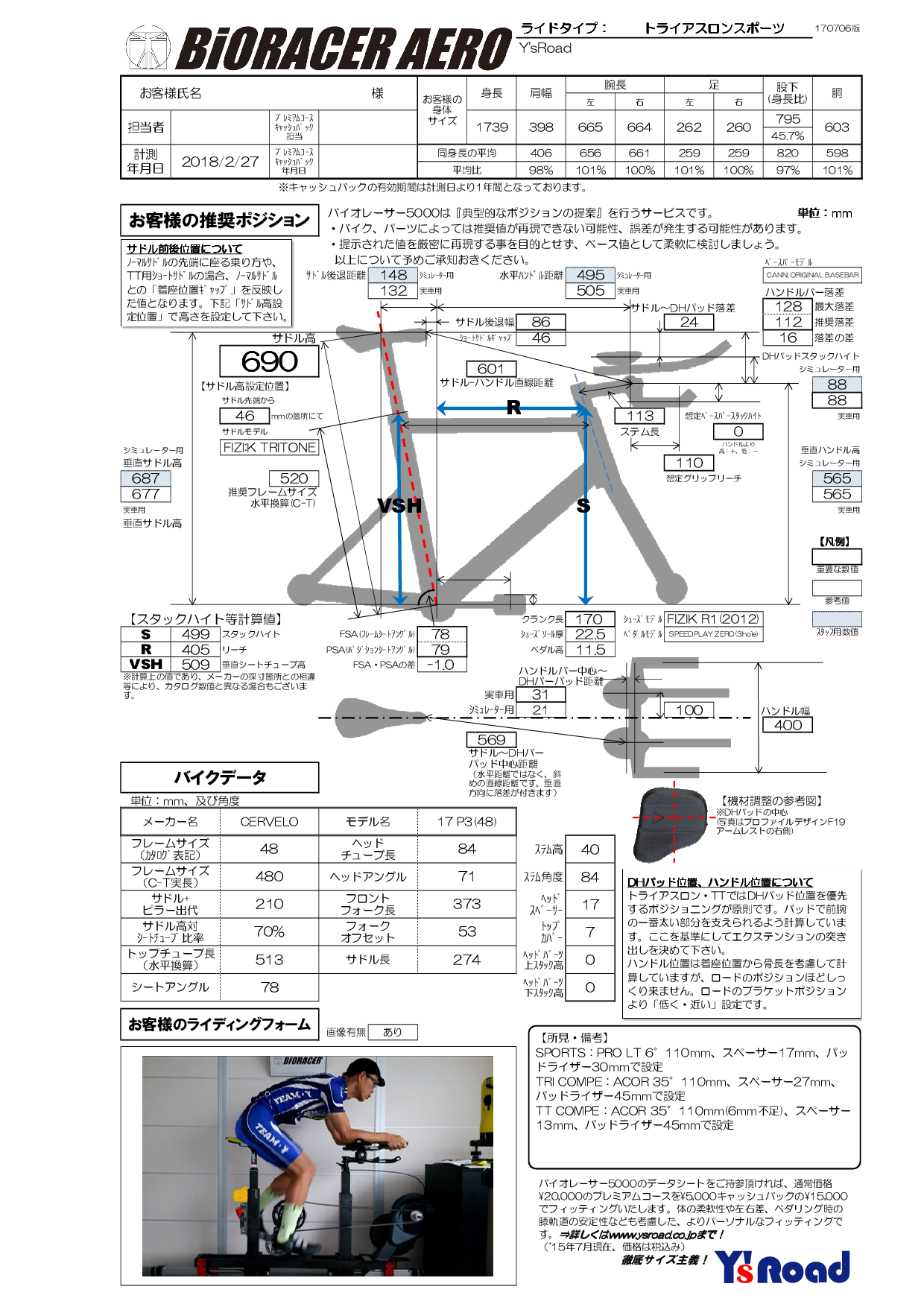 BIOAERO_ROAD_sample