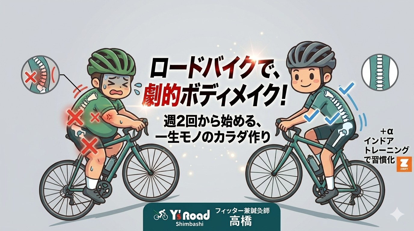 動くジム