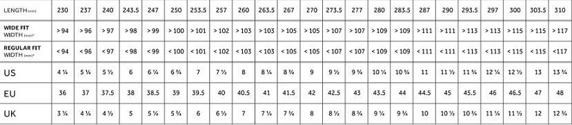 fizik_shoes_sizechart