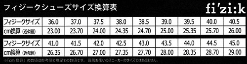 fメーカーサイズ