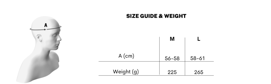trenta09