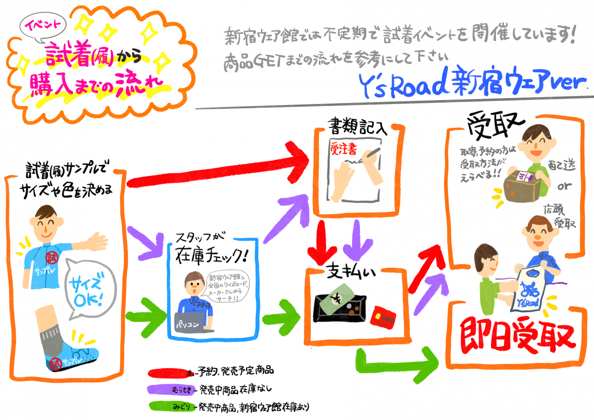 試着 イベント 購入 案内 (1)