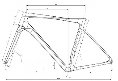geometry