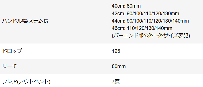 スクリーンショット 2025-09-05 134230