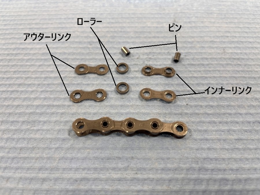 chain