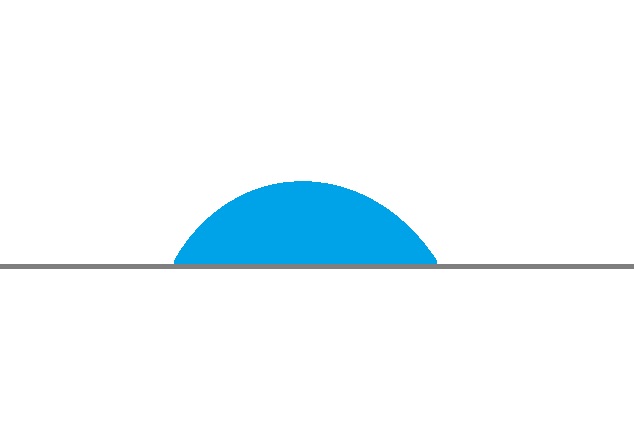 水滴