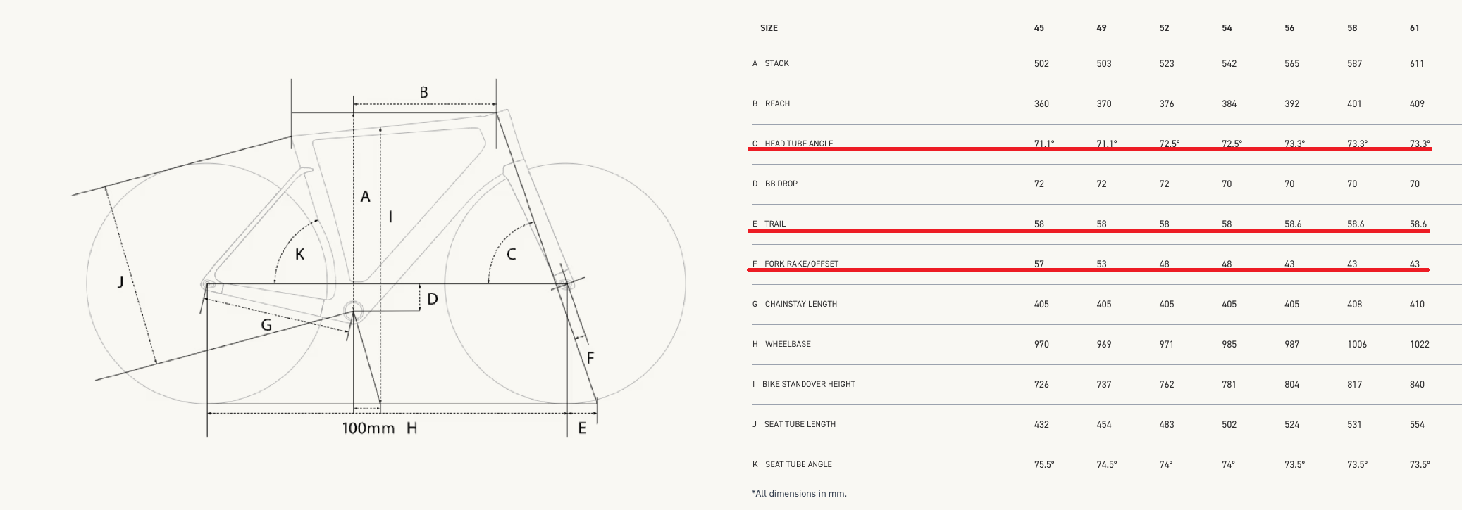 FACTOR GEO FRNT